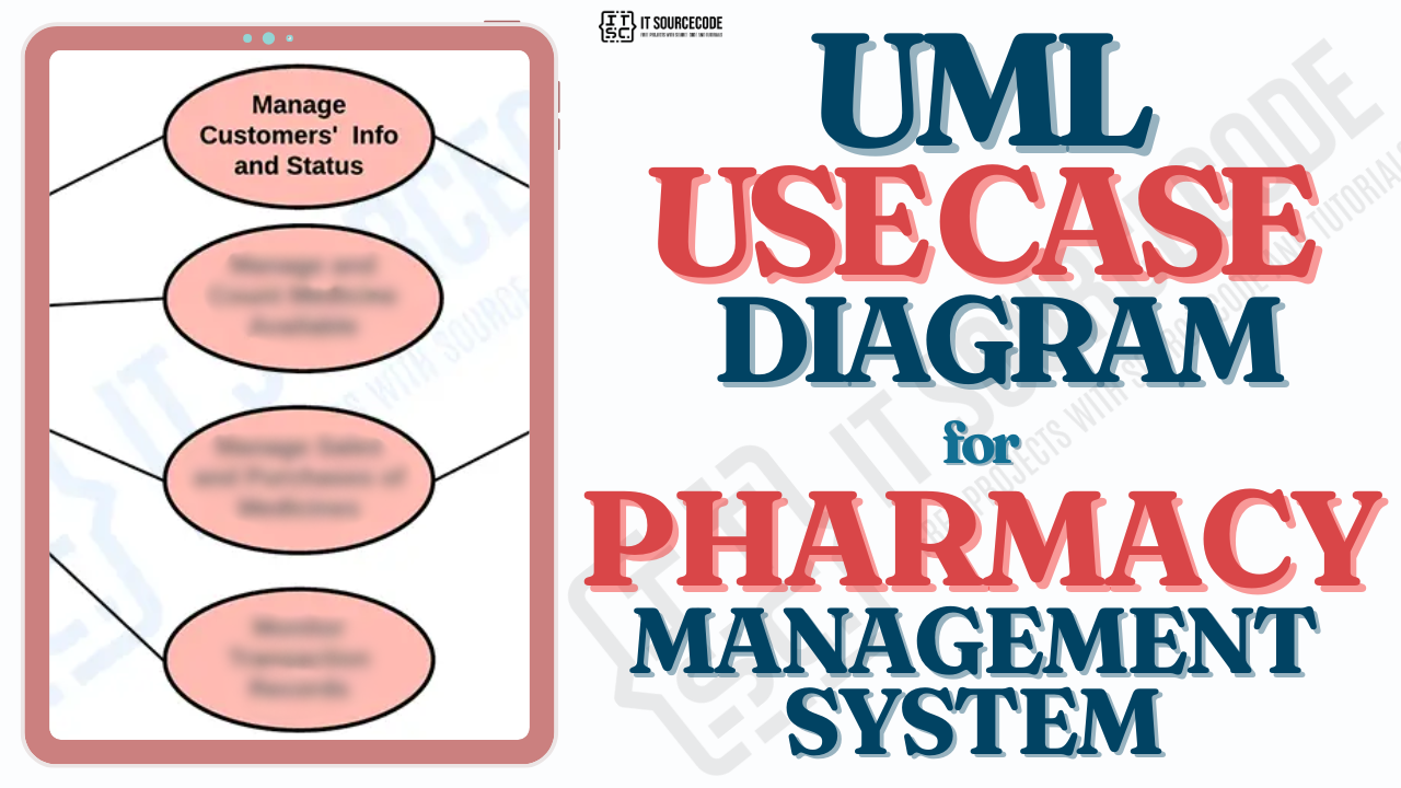 Use Case Diagram for Pharmacy Management System | UML
