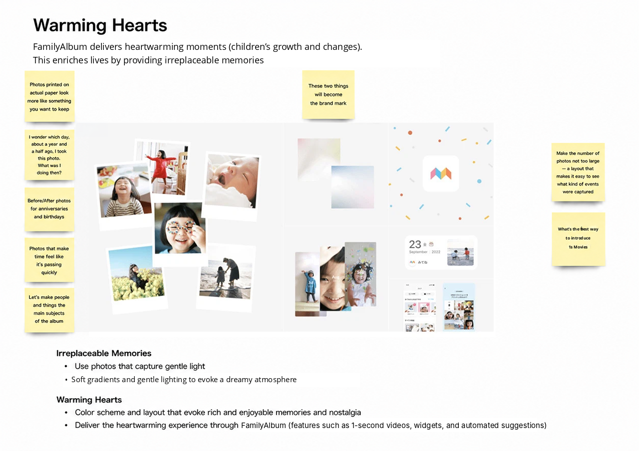 Excerpts from the mood board development process