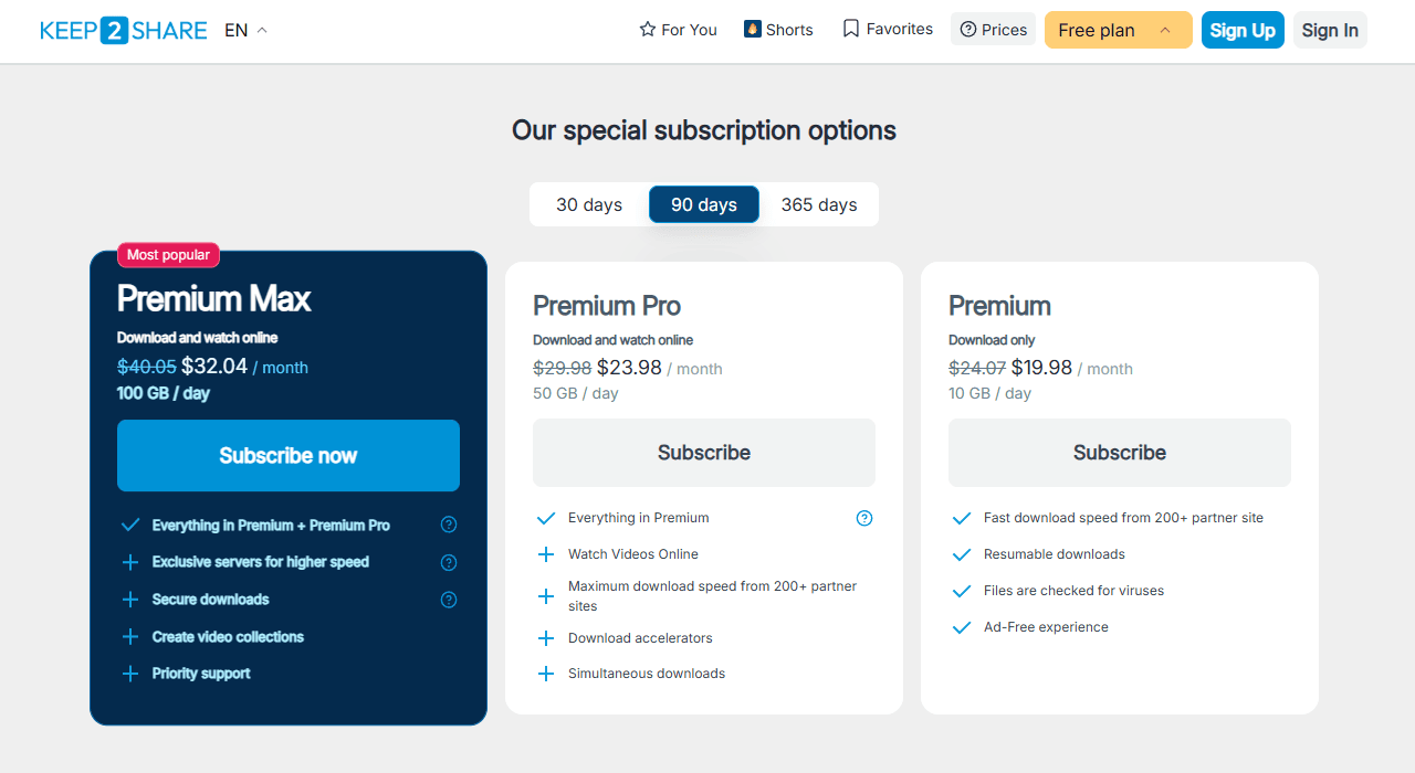 Keep2Share: Simple, Secure, and Fast File Sharing