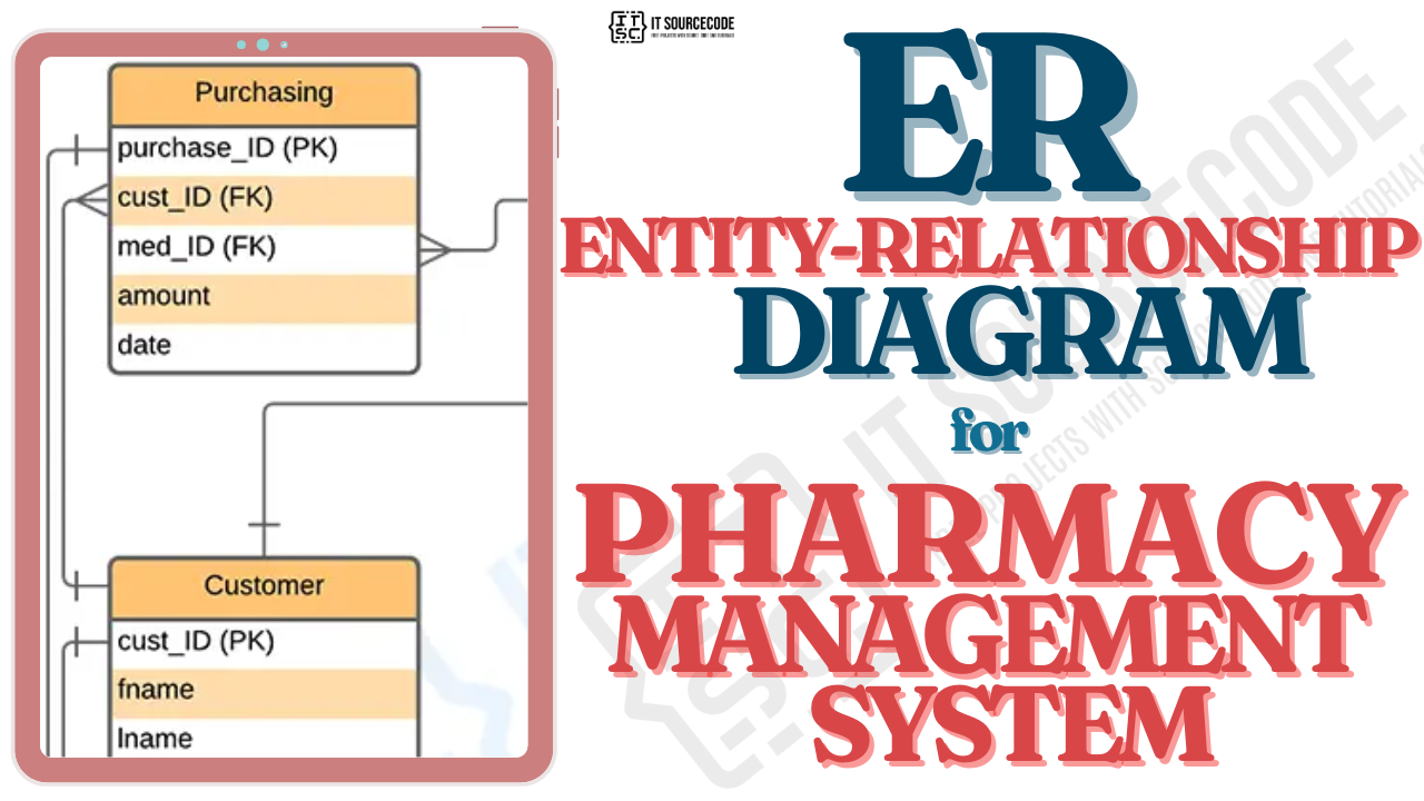 ER Diagram for Pharmacy Management System — Entity-Relationship Diagram