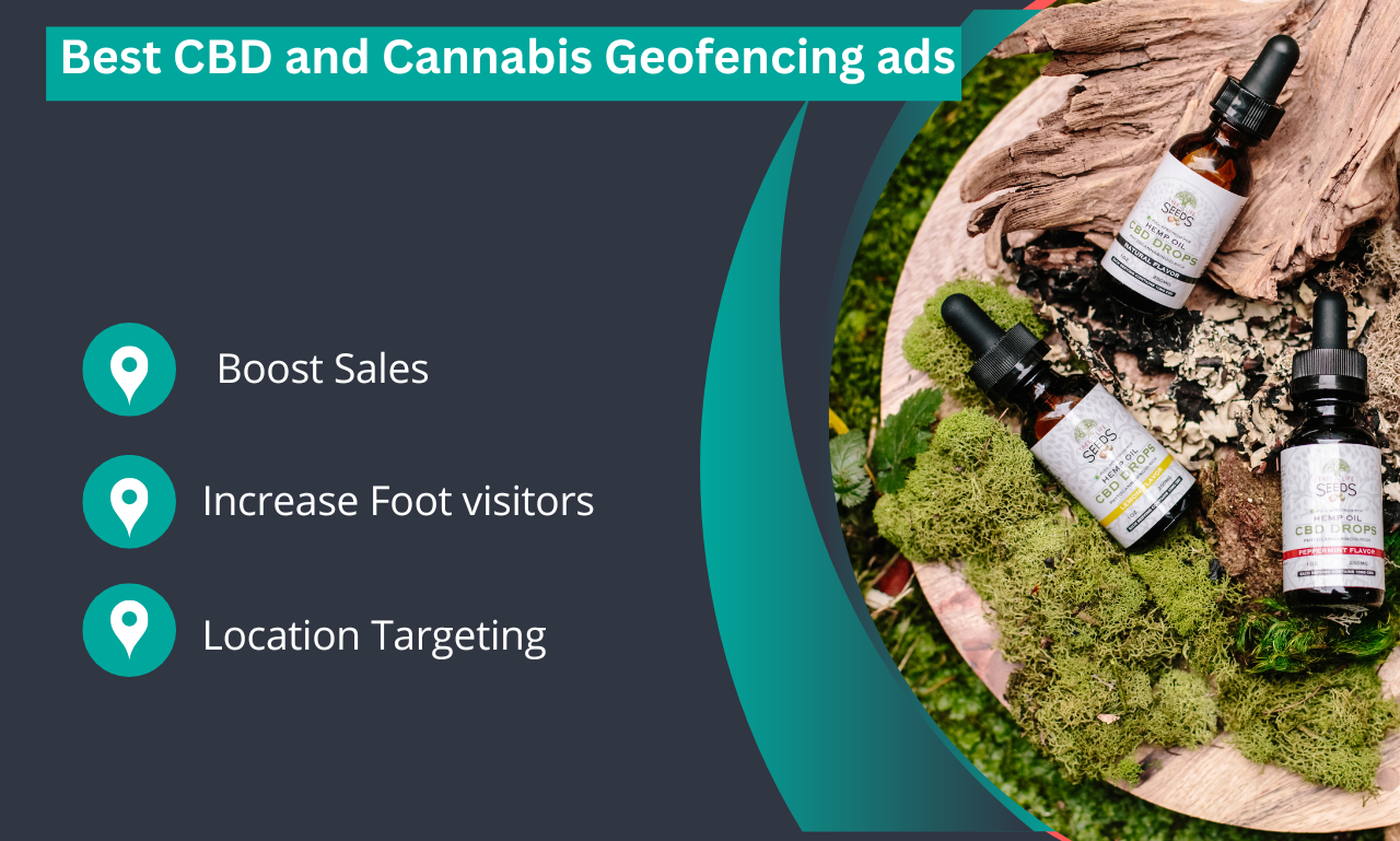 I will setup a converting geofencing ads for your cbd and cannabis business