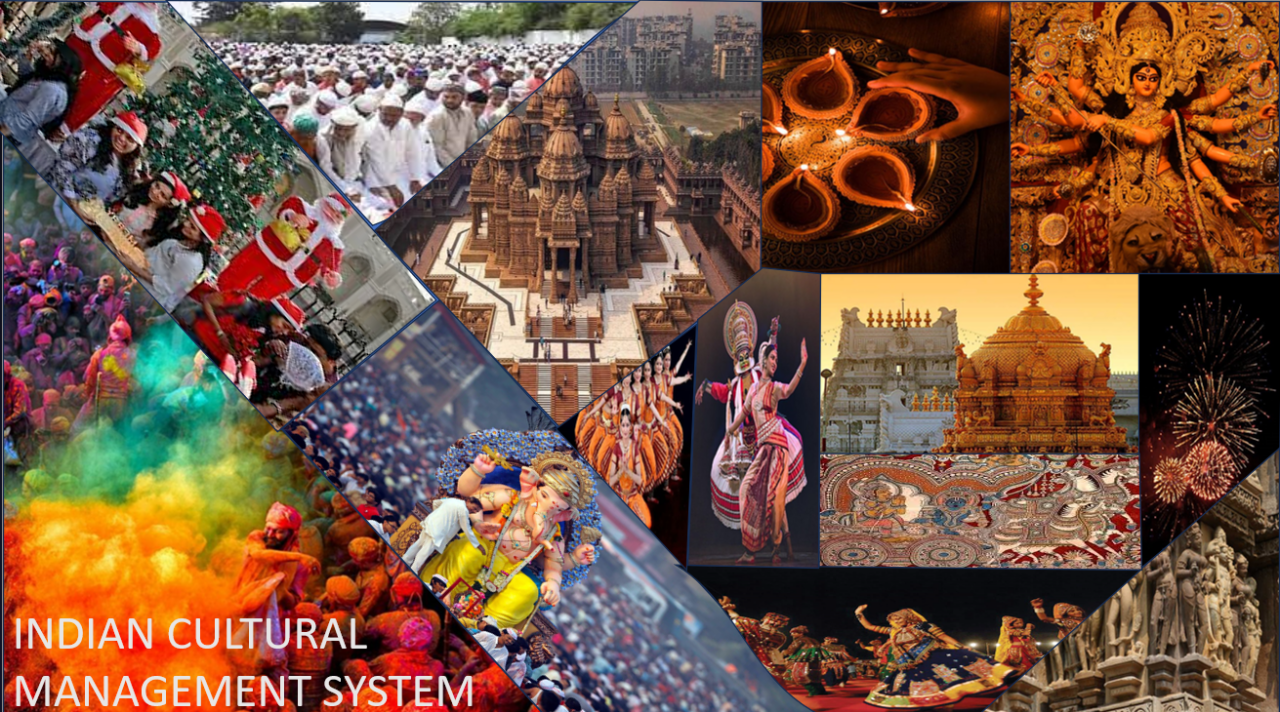 Bharat/Indian Culture