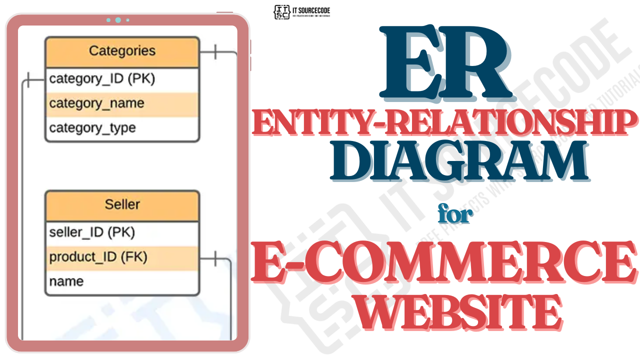 ER Diagram for E-commerce Website — Entity-Relationship Diagram with Database Design