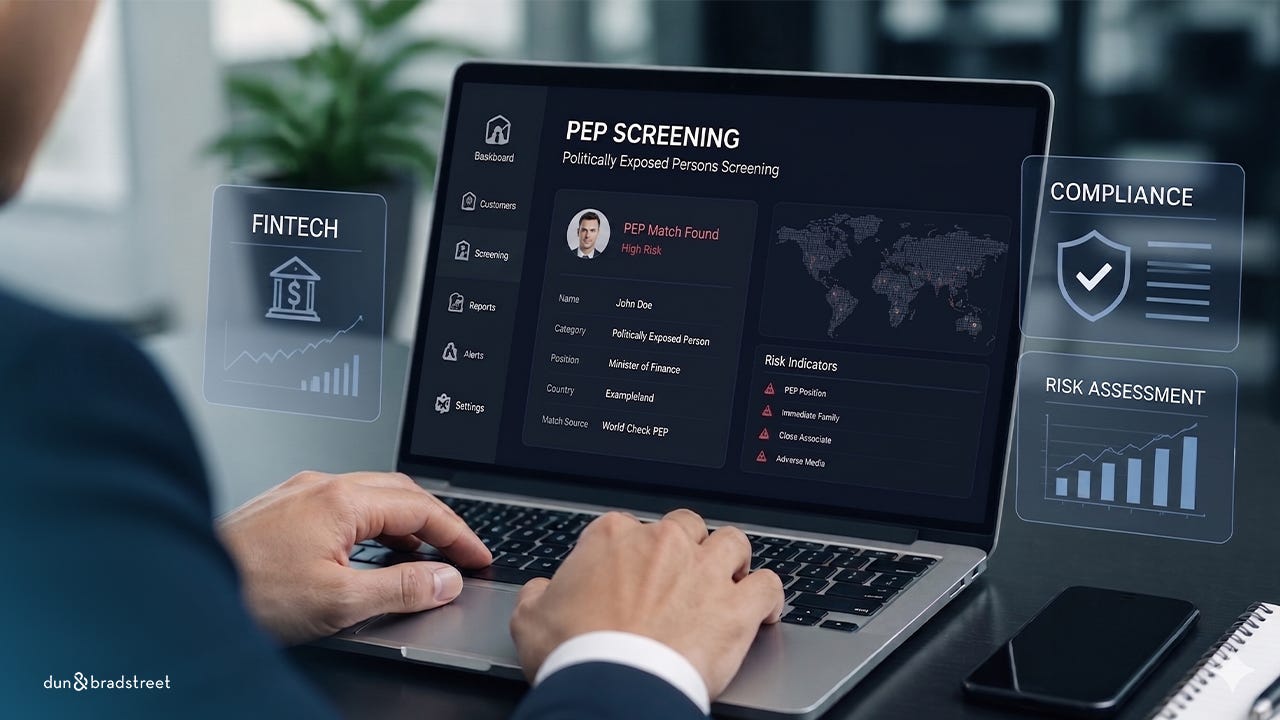 PEP Screening for Fintech Companies Operating in Egypt
