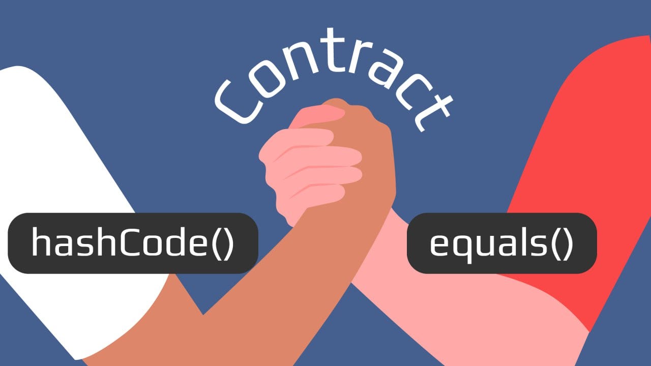 The Hidden Power of equals() and hashCode()