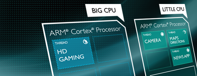 Actual difference between Quad-core & Octa-core.. | by Mano lingam | Medium