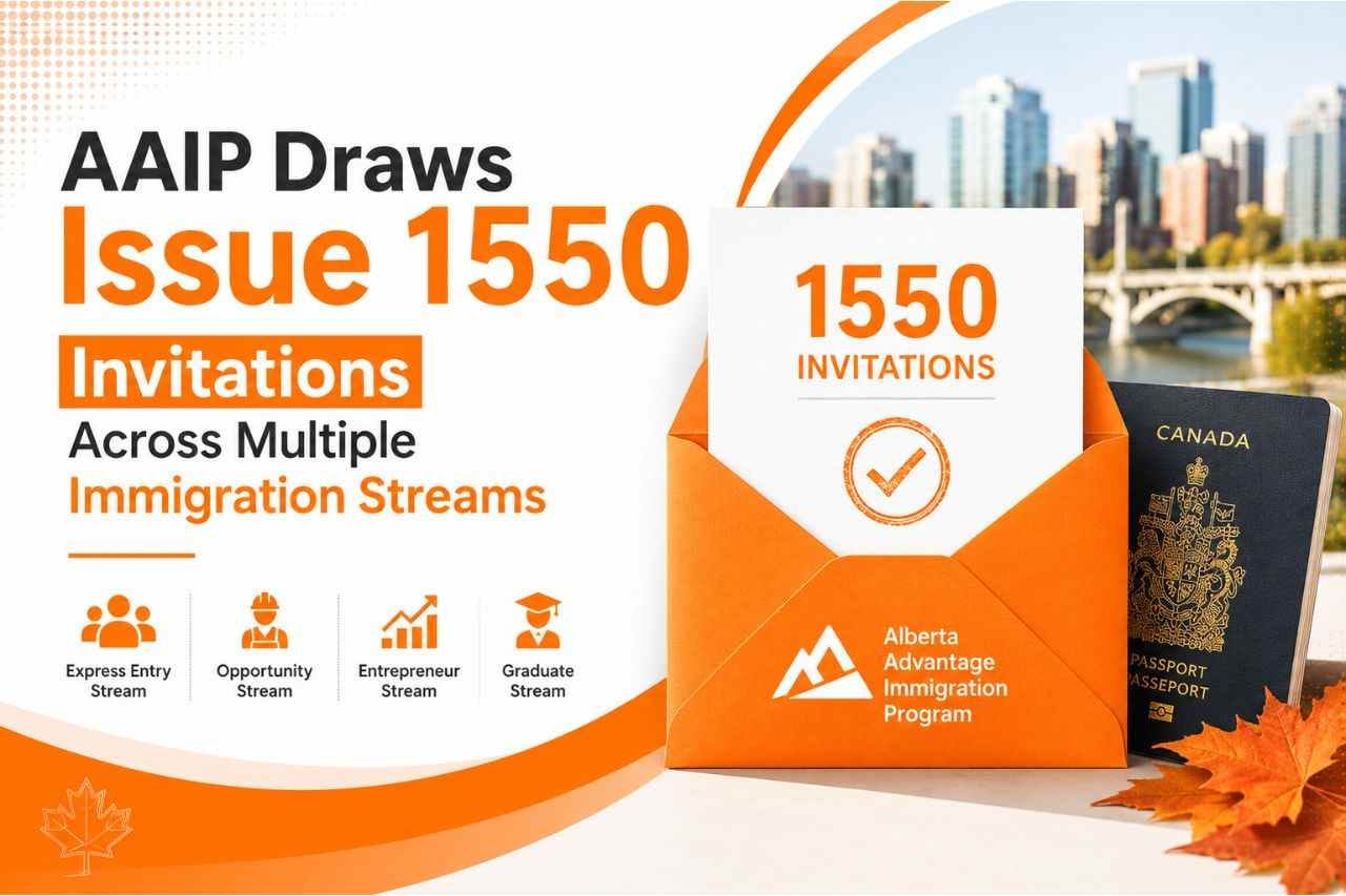 AAIP Draws Issue 1,550 Invitations Across Multiple Immigration Streams