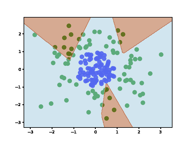 Animated Open Book Divide Conquer GIF