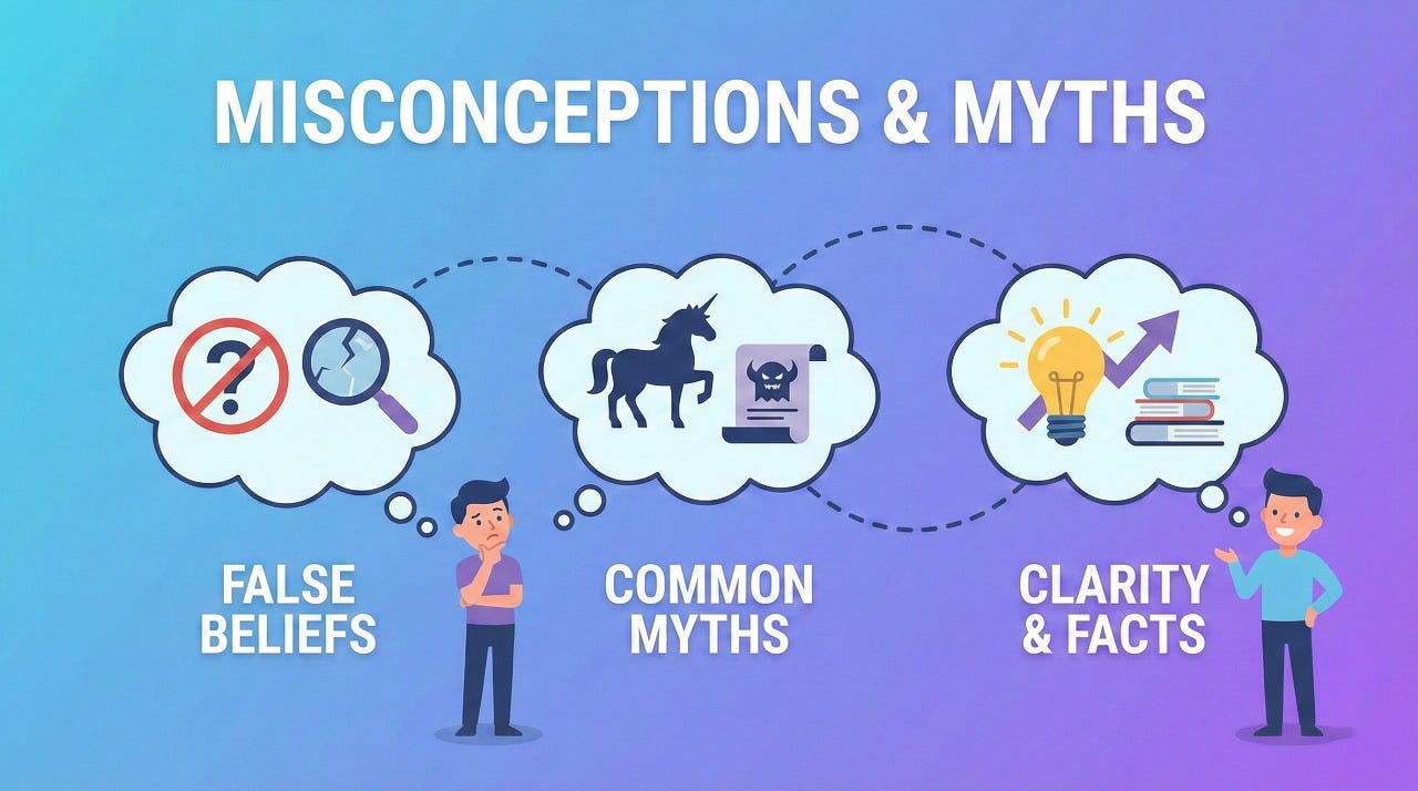 Misconceptions & Myths