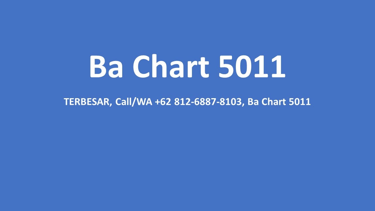 TERBESAR, Call/WA +62 812–6887–8103, Ba Chart 5011