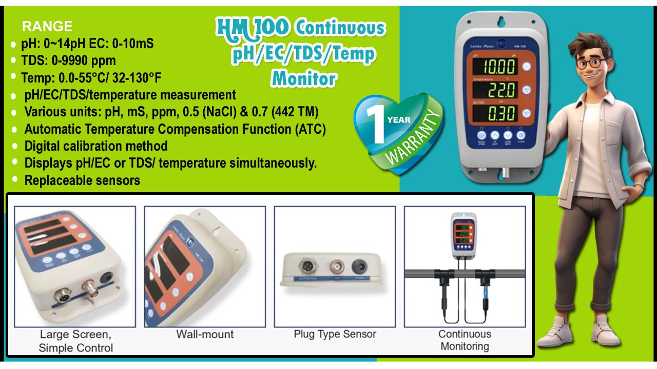 HM-100: Accurate Monitoring You Can Trust