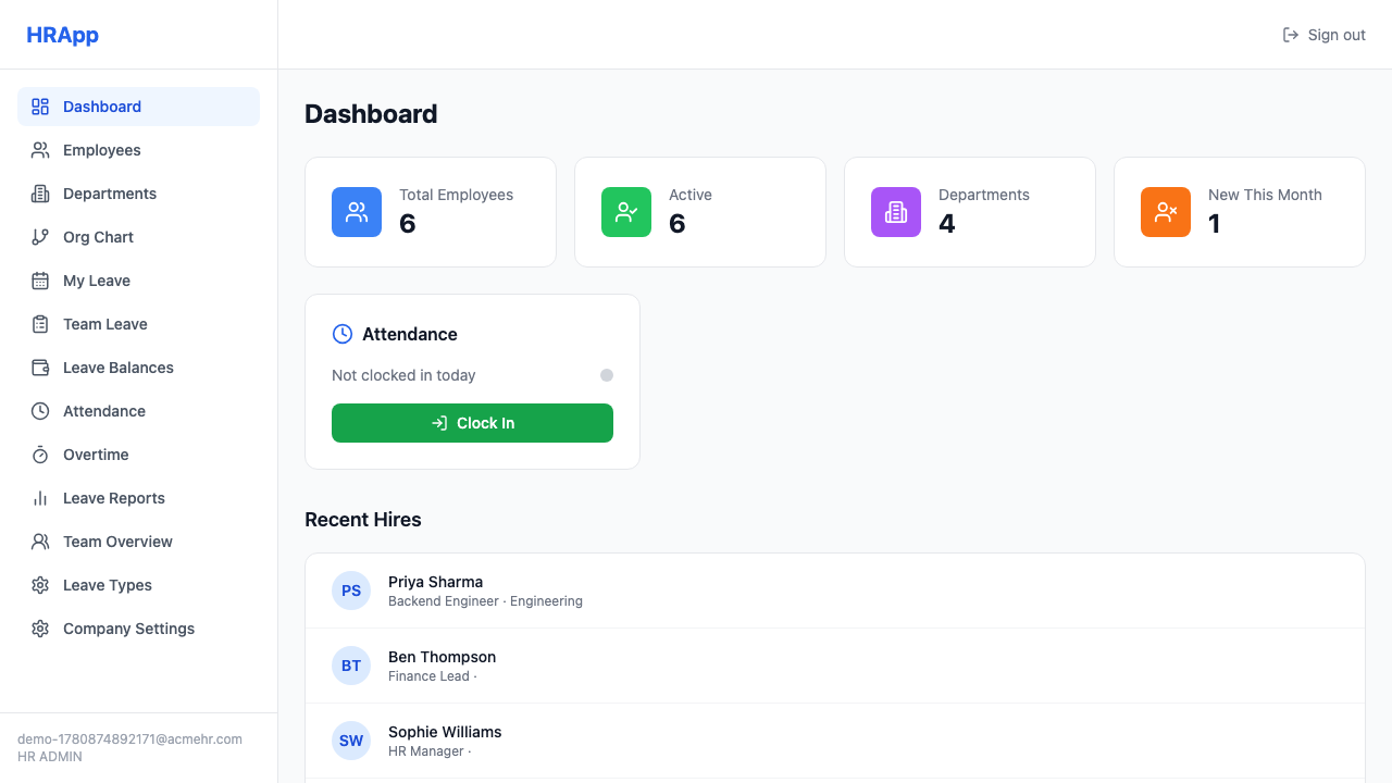 I’m Building a Full SaaS HR Platform Solo — Here’s the Full Story, from Messy Idea to Working Code