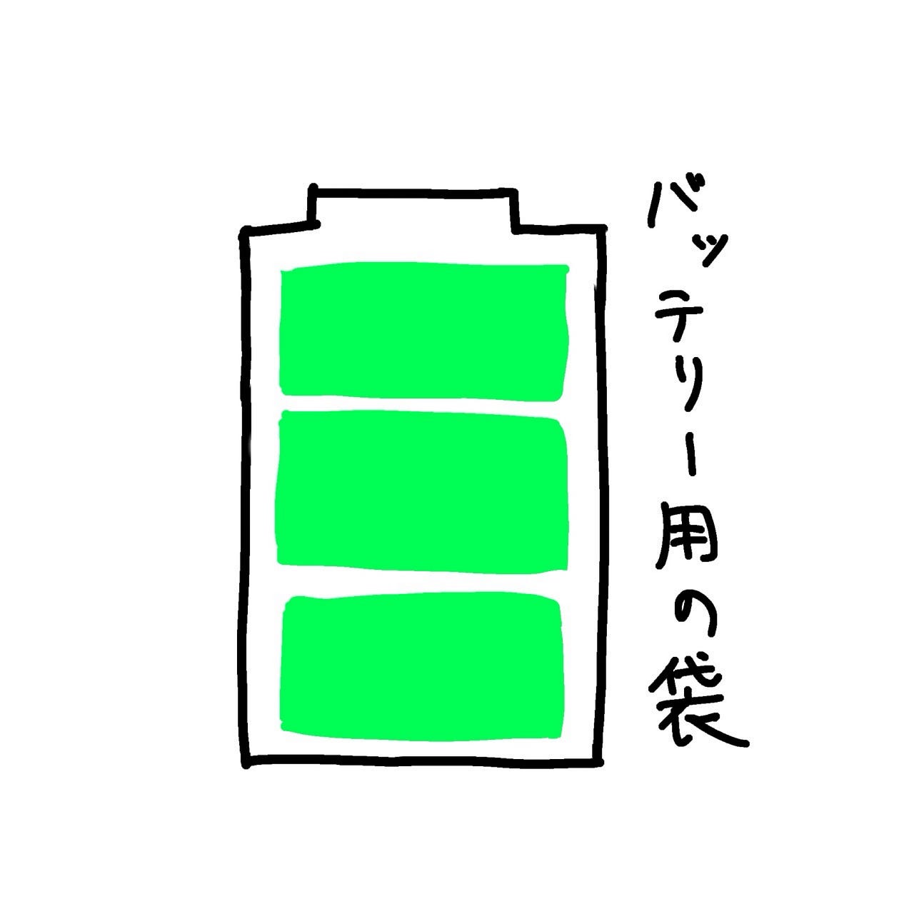 【1/13ドローン部週報】巾着案まだ進めます