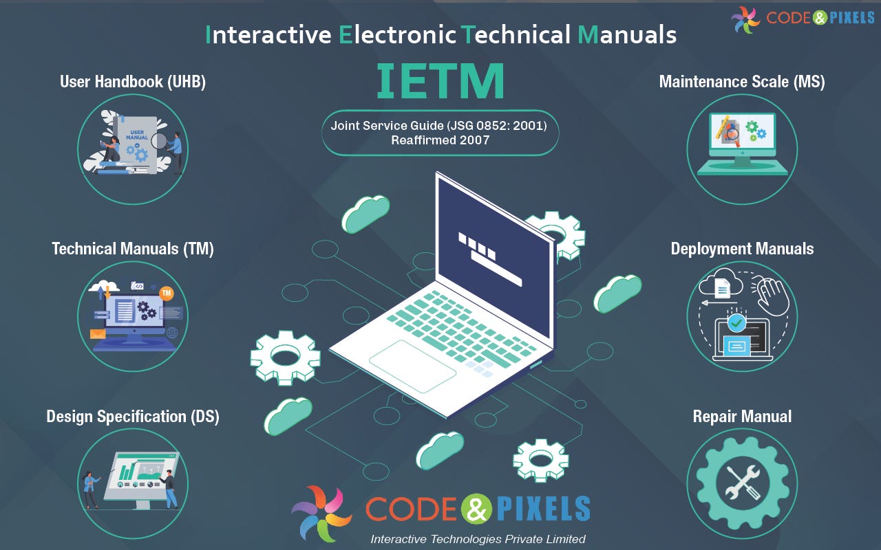 What is an IETM, and how can it help us save money?