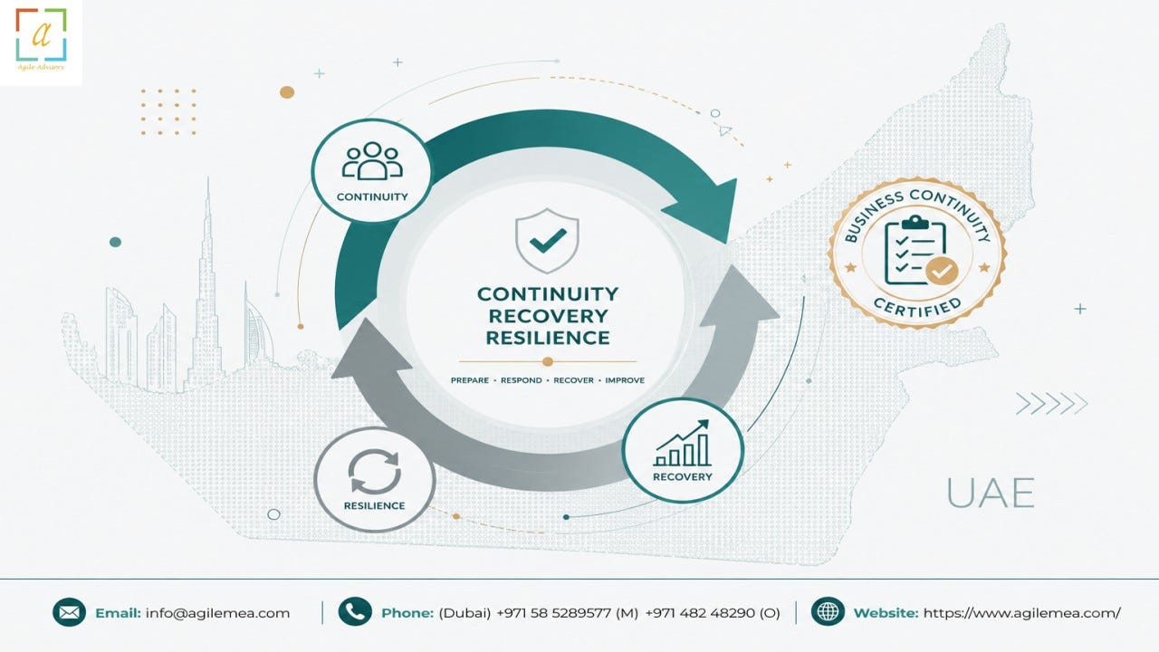 BCM Consultants, ISO 22301 Consultants, and NCEMA 7000 Consultants: Building Stronger Business…