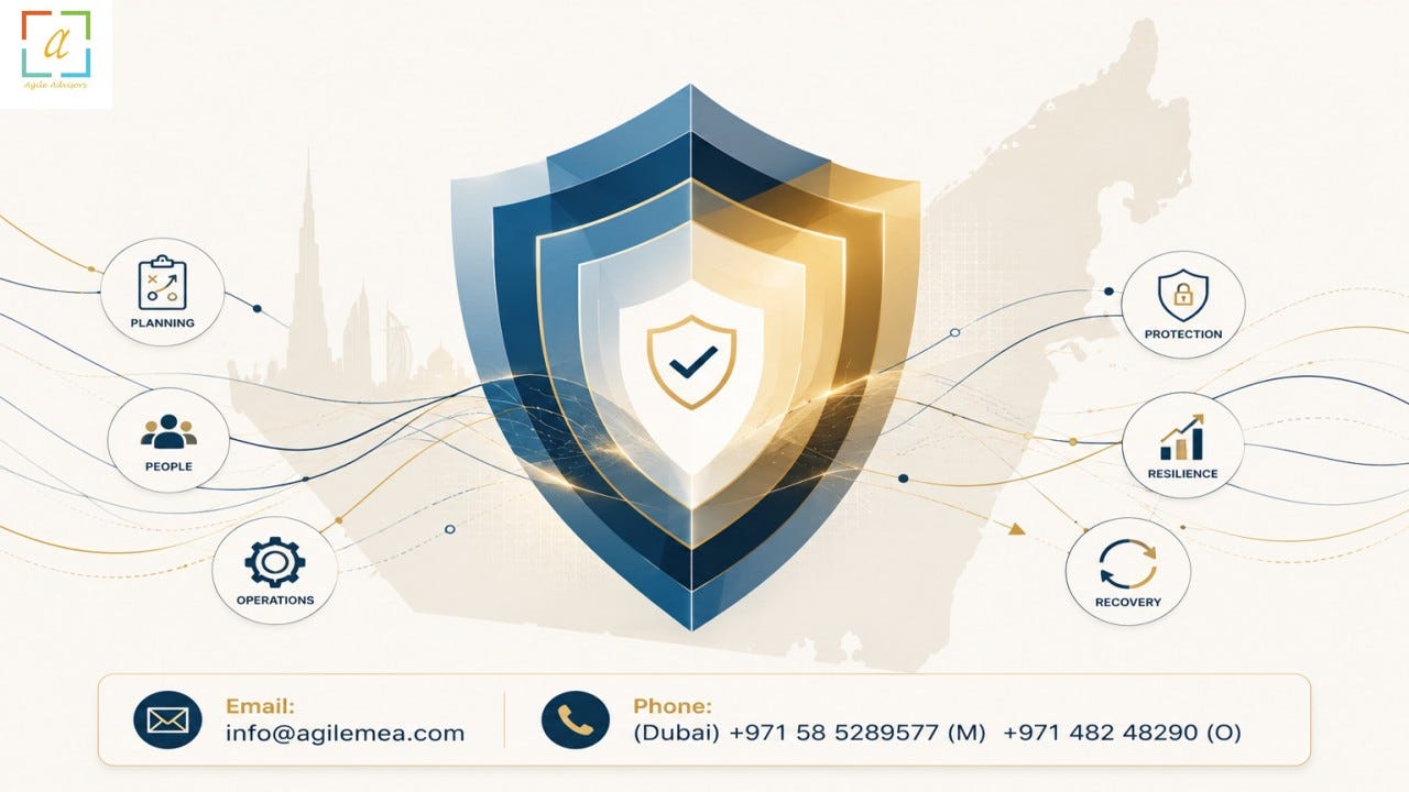 Building Organizational Resilience with Expert BCM Consultants, ISO 22301 Consultants, and NCEMA…