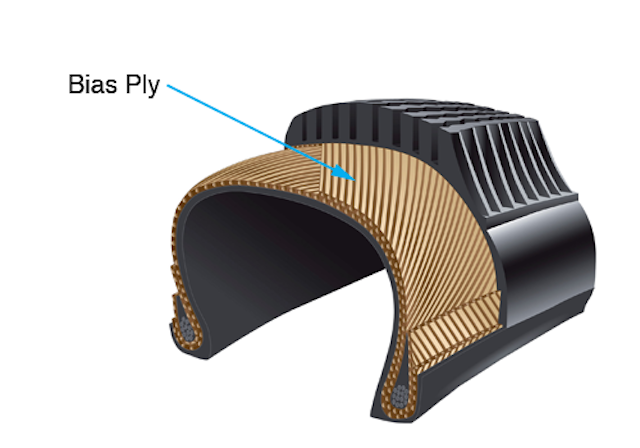 Difference Between Radial And Bias Tires: Key Facts You Must Know
