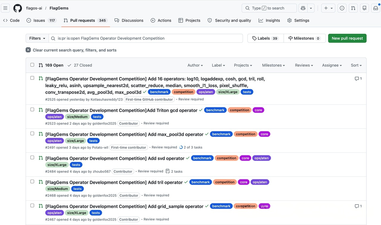 FlagOS Surpasses 500 Open-Source Operators, Becoming the World’s Most Comprehensive Open-Source…