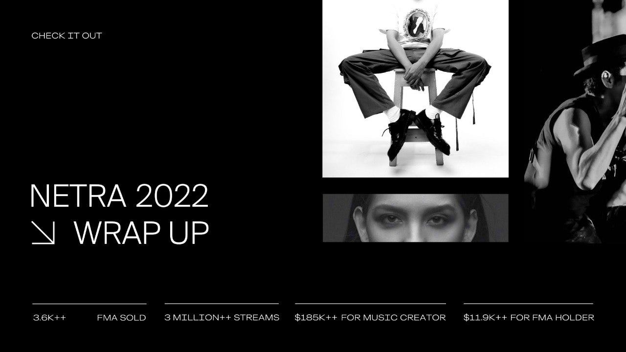 Netra 2022 Wrap Up