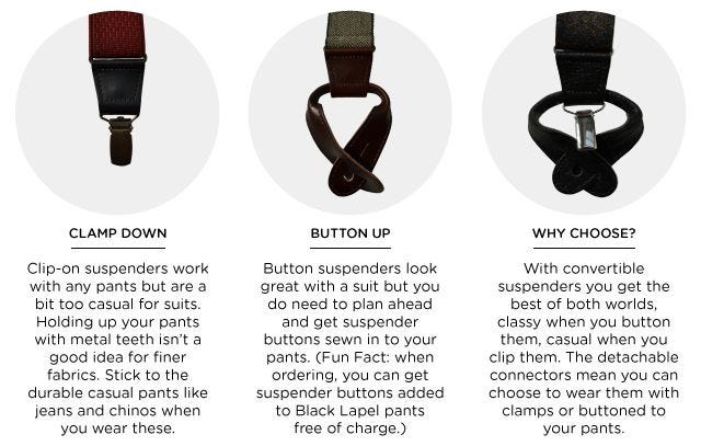 Suspender Attachments Guide: Buttons, Clips & More