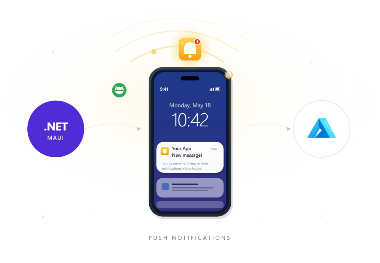 How to Implement Push Notifications for Android in MAUI Using Azure Notification Hubs