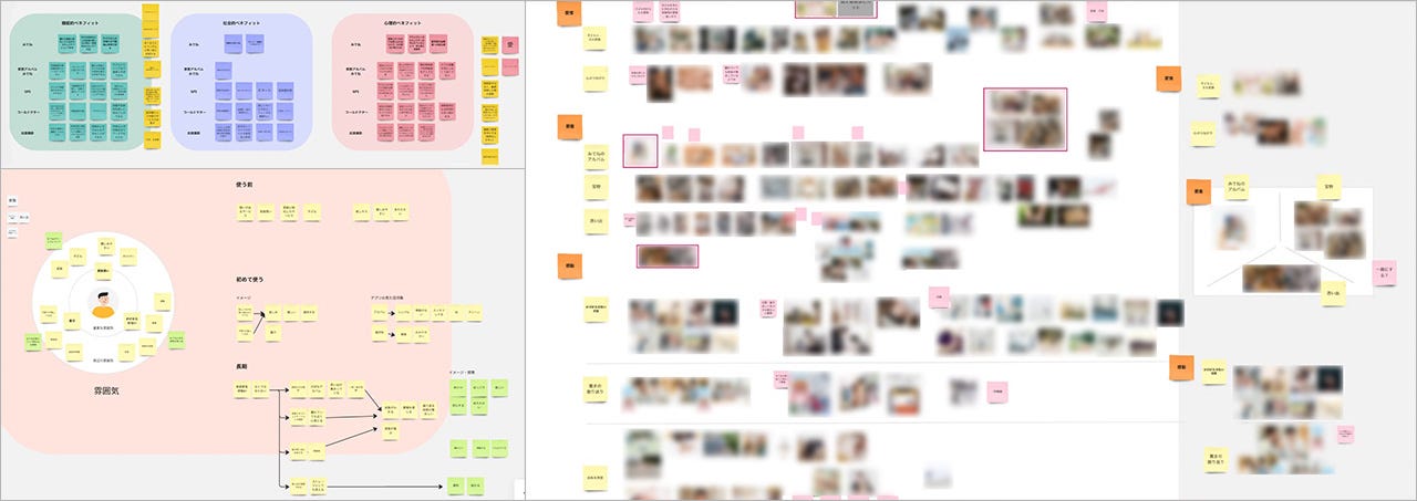 What Does Familyalbum Mean? An In-Depth Exploration To Put It Into Words