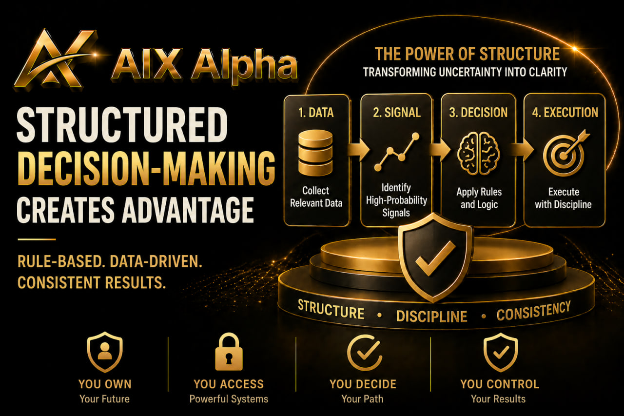 AIX Alpha: The Power of Structured Decision-Making