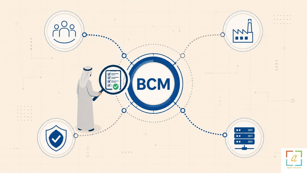 UAE Business Continuity: Why ISO 22301 Consultants, BCM Consultants, and NCEMA 7000 Consultants Are…