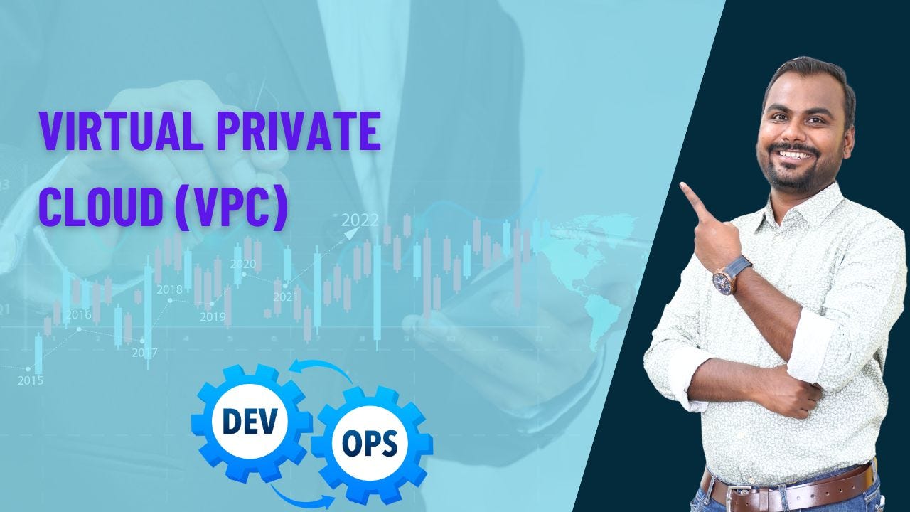 VPC Creation and Understanding Networking in AWS