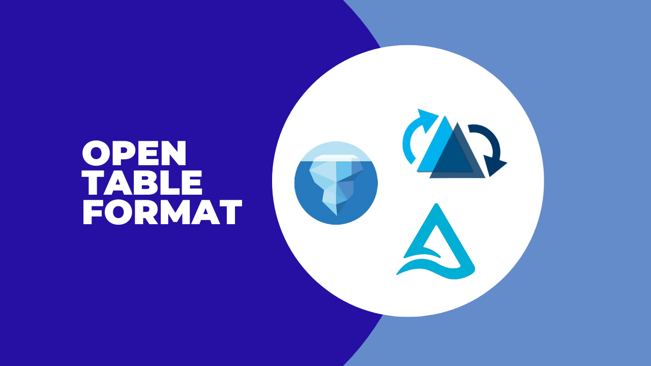 What actually an Open Table Format is? : Part 1
