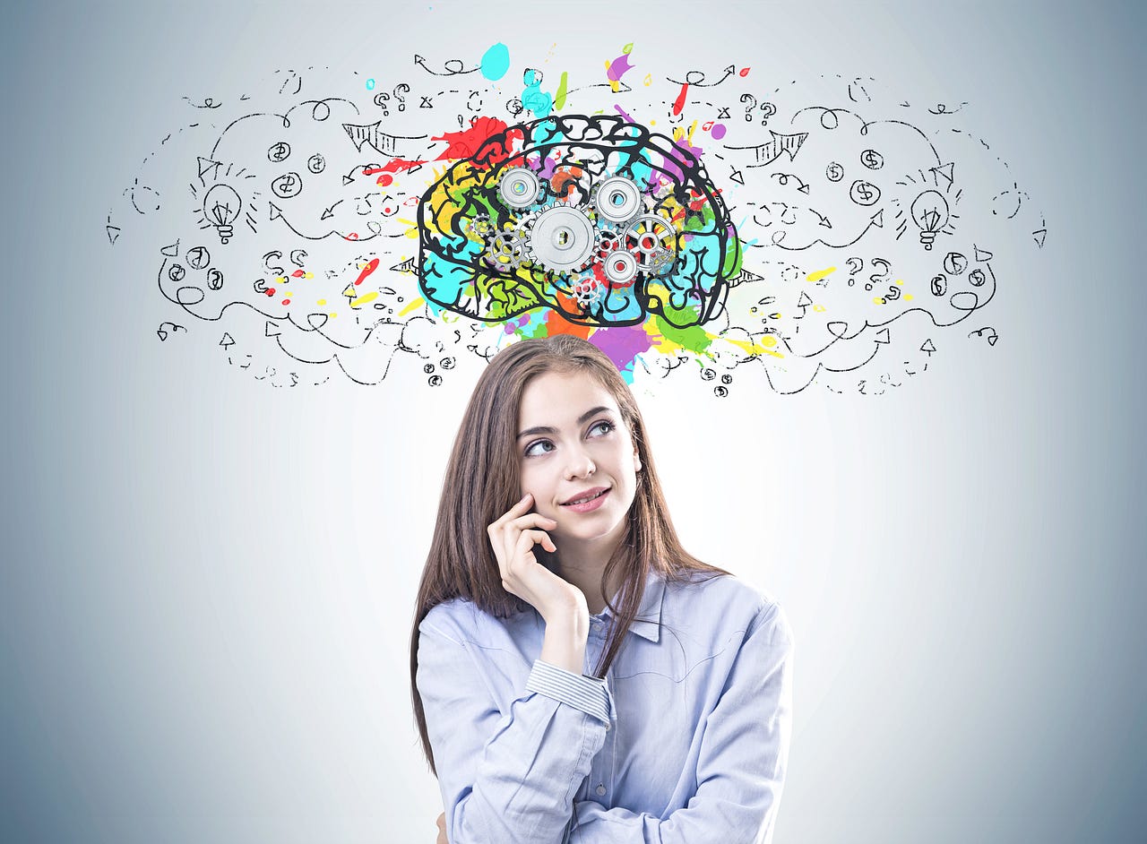 Thinking how to generating leads