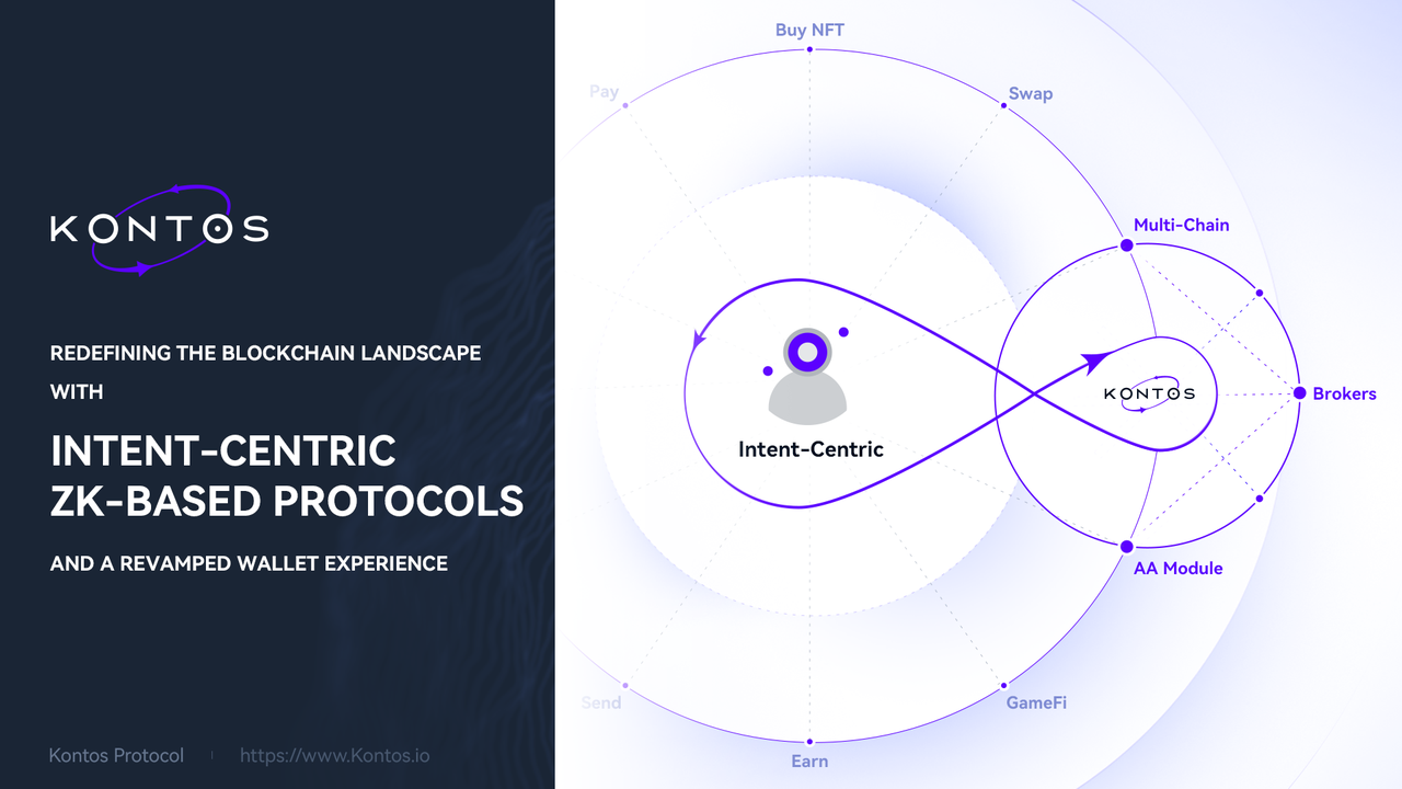 Redefining the Blockchain Landscape with Intent-Centric ZK-Based Protocols and a Revamped Wallet…