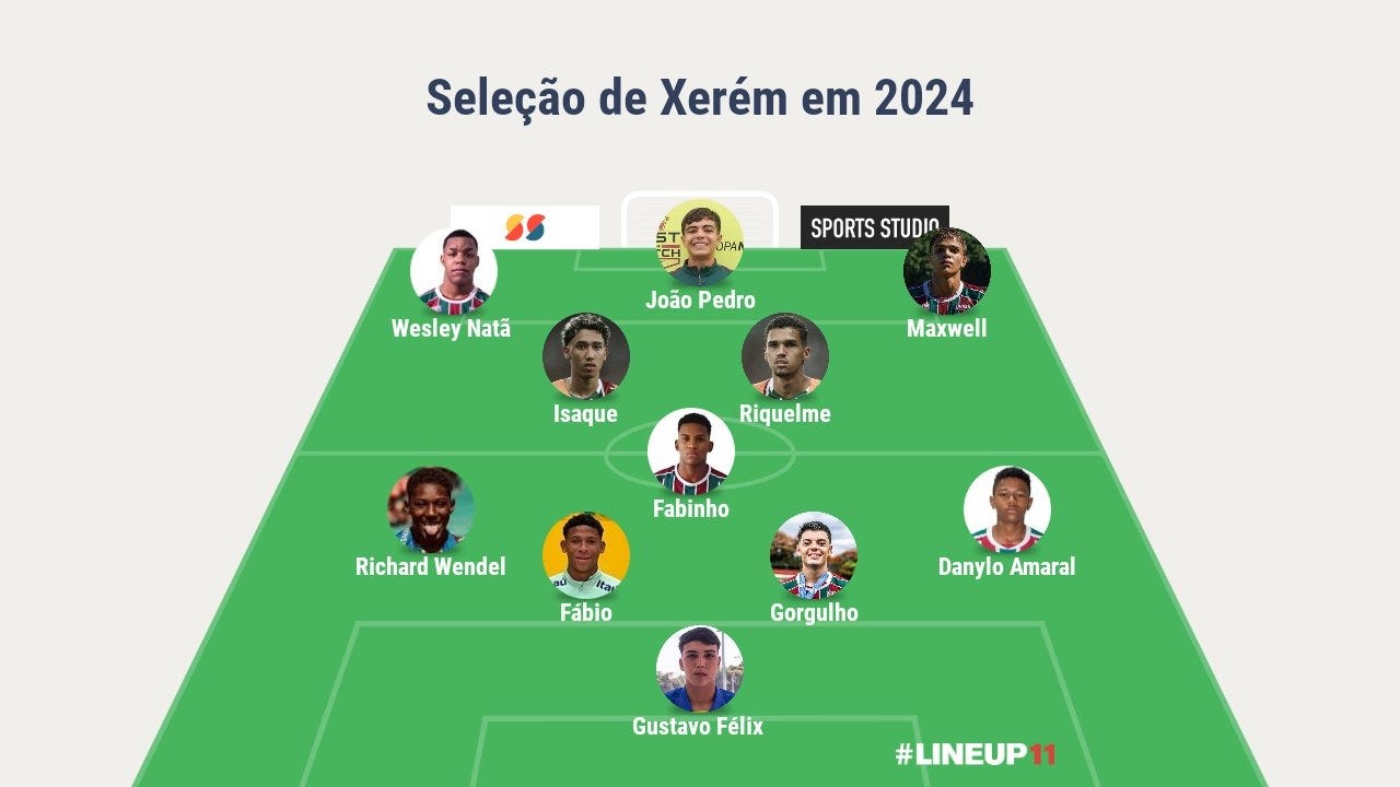 Seleção de Xerém em 2024