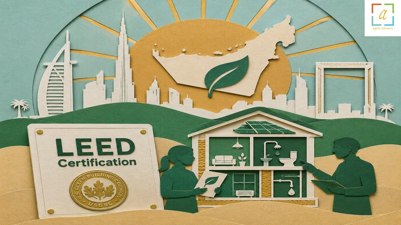 Unlocking Sustainable Value with Leading LEED Certification Companies and a Trusted LEED…