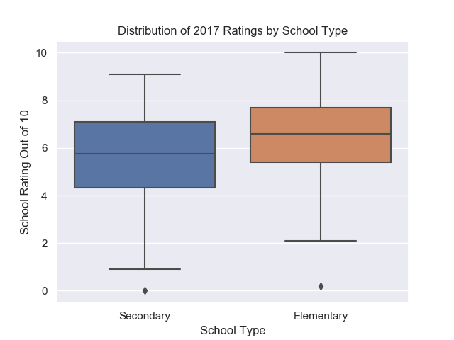 Predicting Professional Players' Chess Moves with Deep Learning, by Sayon  Bhattacharjee