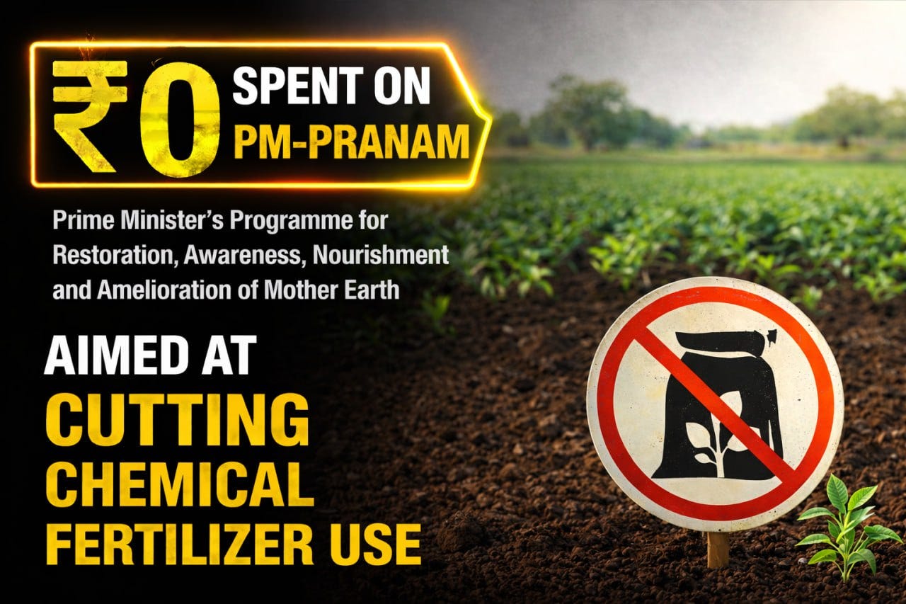 ₹0 Spent on Scheme Aimed at Cutting Chemical Fertilizer Use