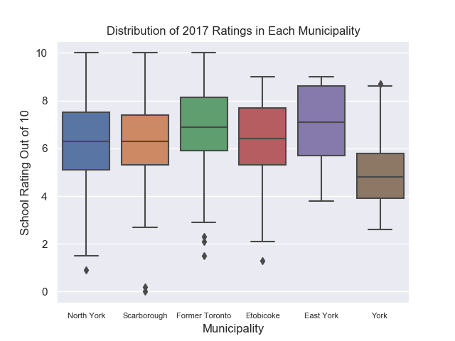 Predicting Professional Players' Chess Moves with Deep Learning, by Sayon  Bhattacharjee