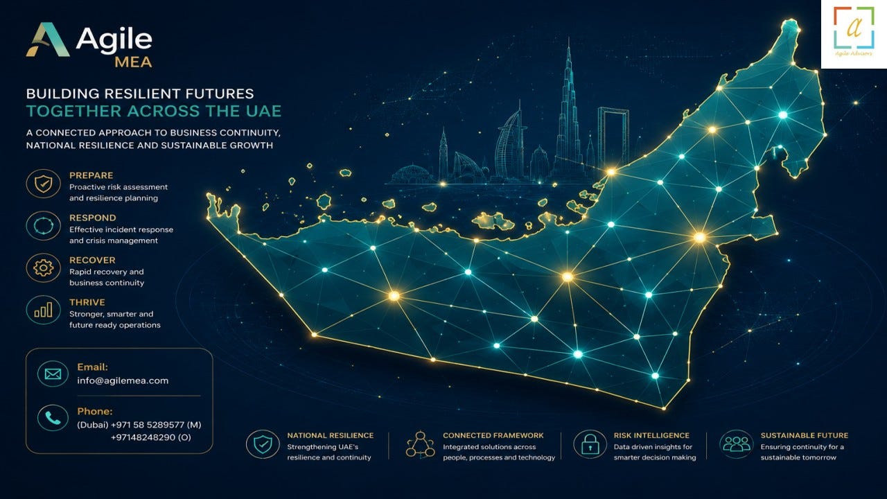 Fortifying Business Resilience: The Strategic Imperative of Engaging BCM Consultants, ISO 22301…