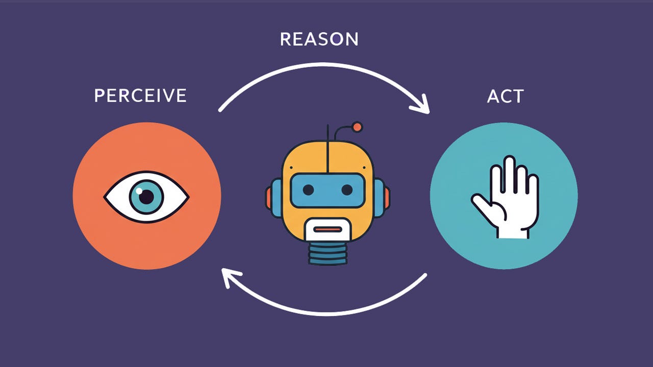 Deploying AI Agents as Serverless Functions on AWS Lambda