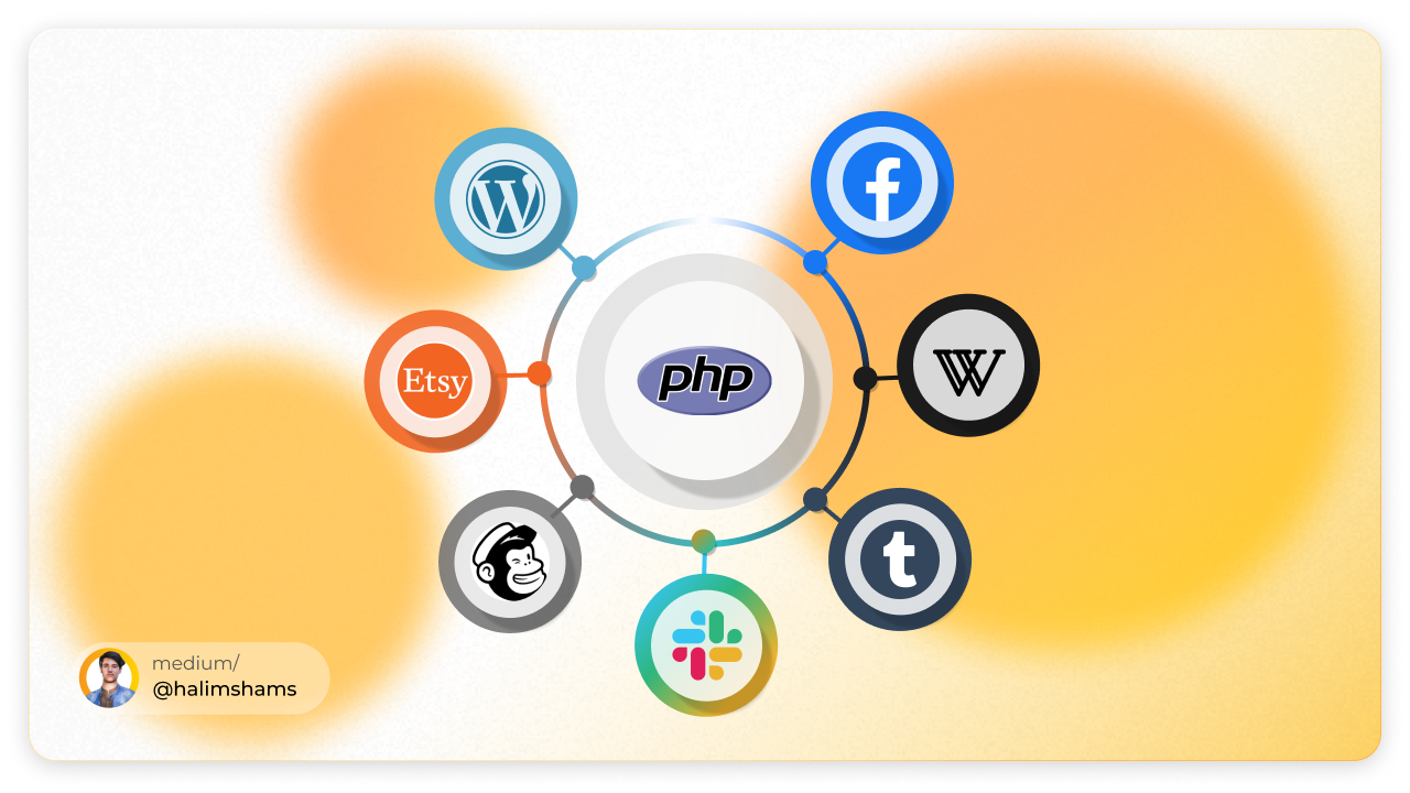 Famous companies use PHP in the backend