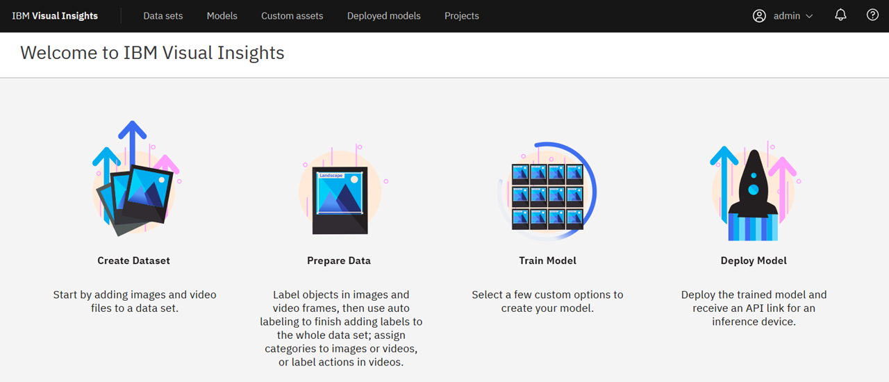 Installing IBM Visual Insights 1.2 with RedHat v7 OS on Power AC922 (Summery)