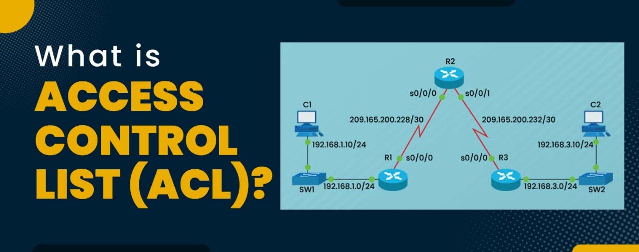 What is Access Control List (ACL) in networking?