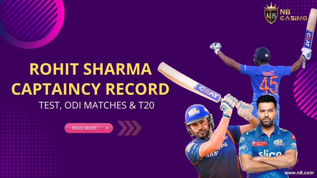 Rohit Sharma Captaincy Record: Test, ODI Matches & T20