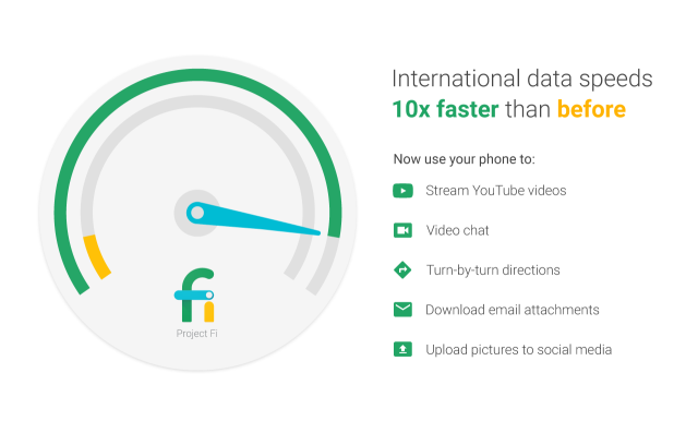 Does Simply Unlimited include data usage in Mexico? - Google Fi