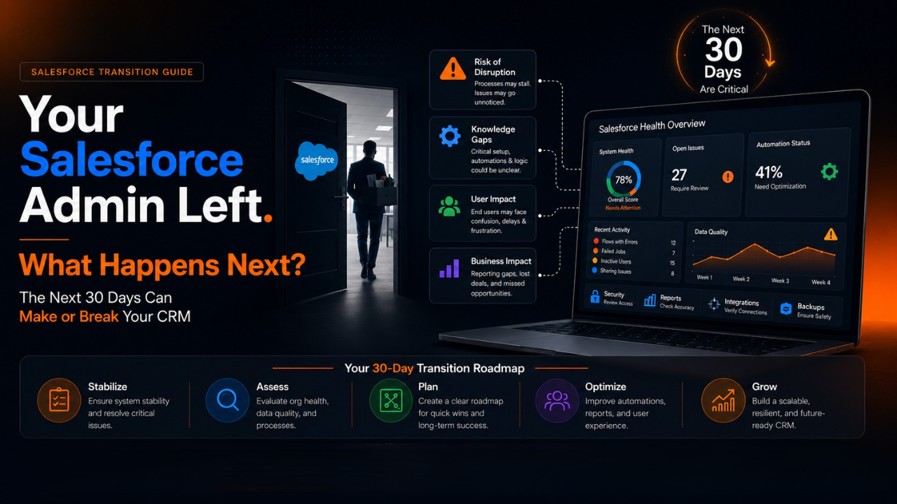 Your Salesforce Admin Left. The Next 30 Days Matter More Than You Think.