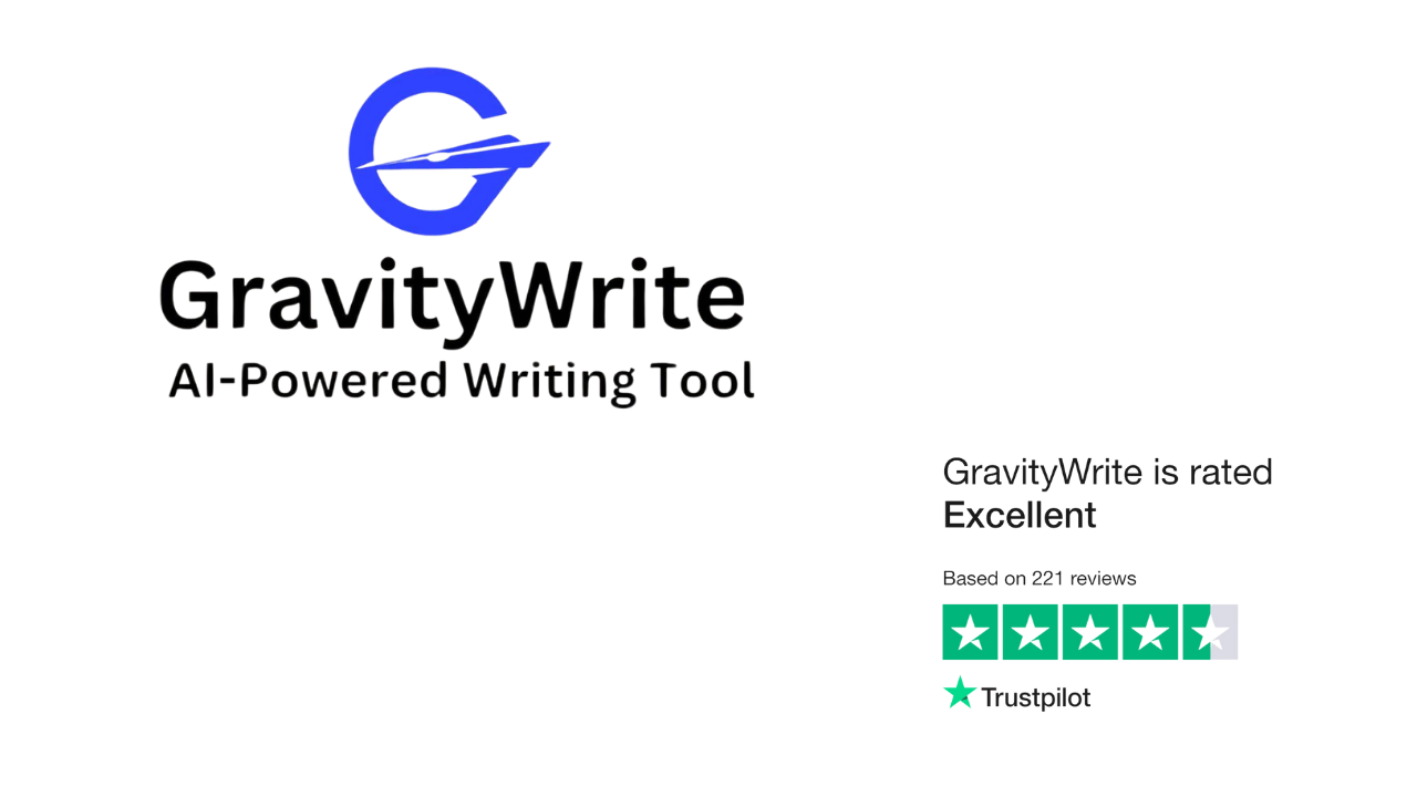 How does GravityWrite generate content using AI?