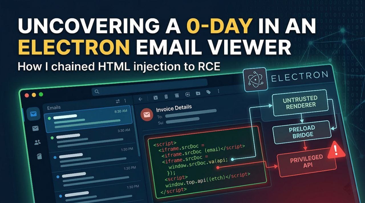 How I Found a 0-Day in an Electron App’s Email Viewer