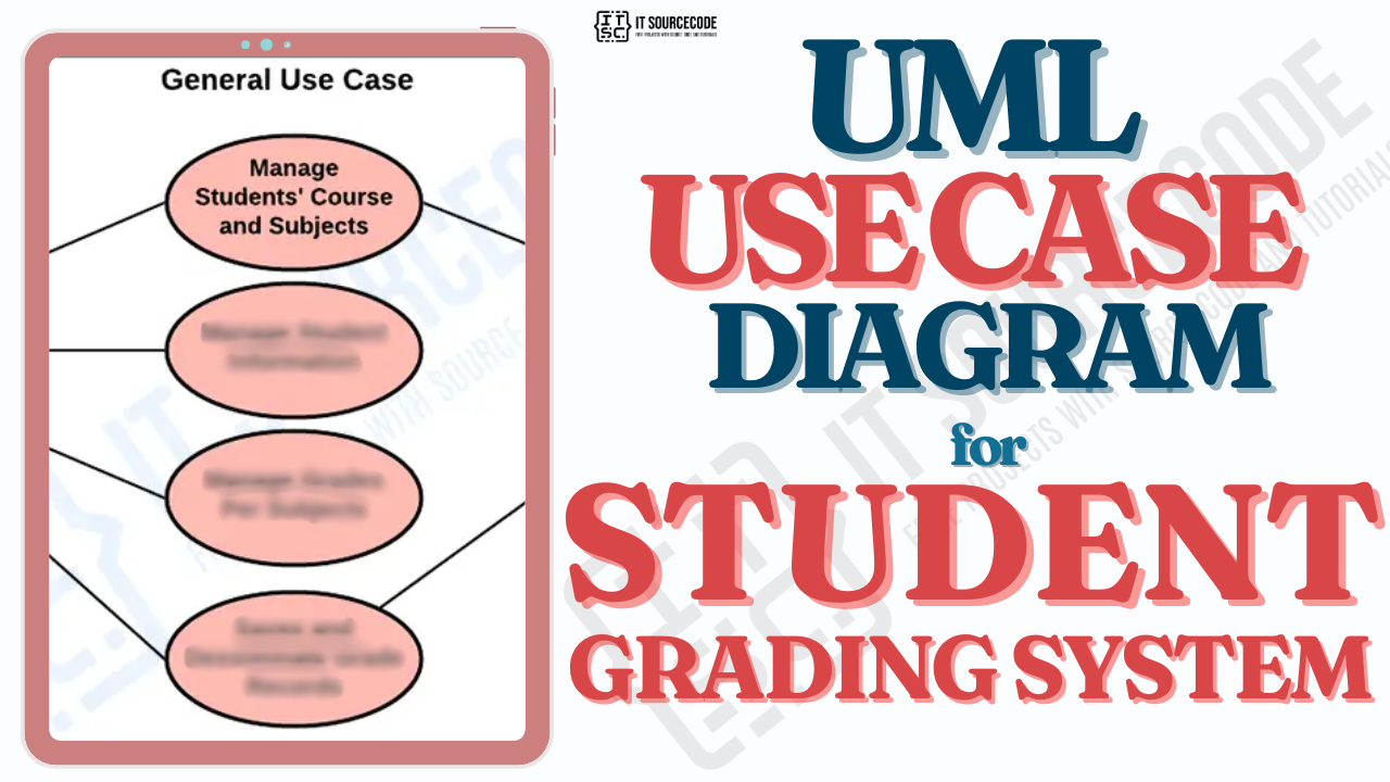 Use Case Diagram for Student Grading System | UML