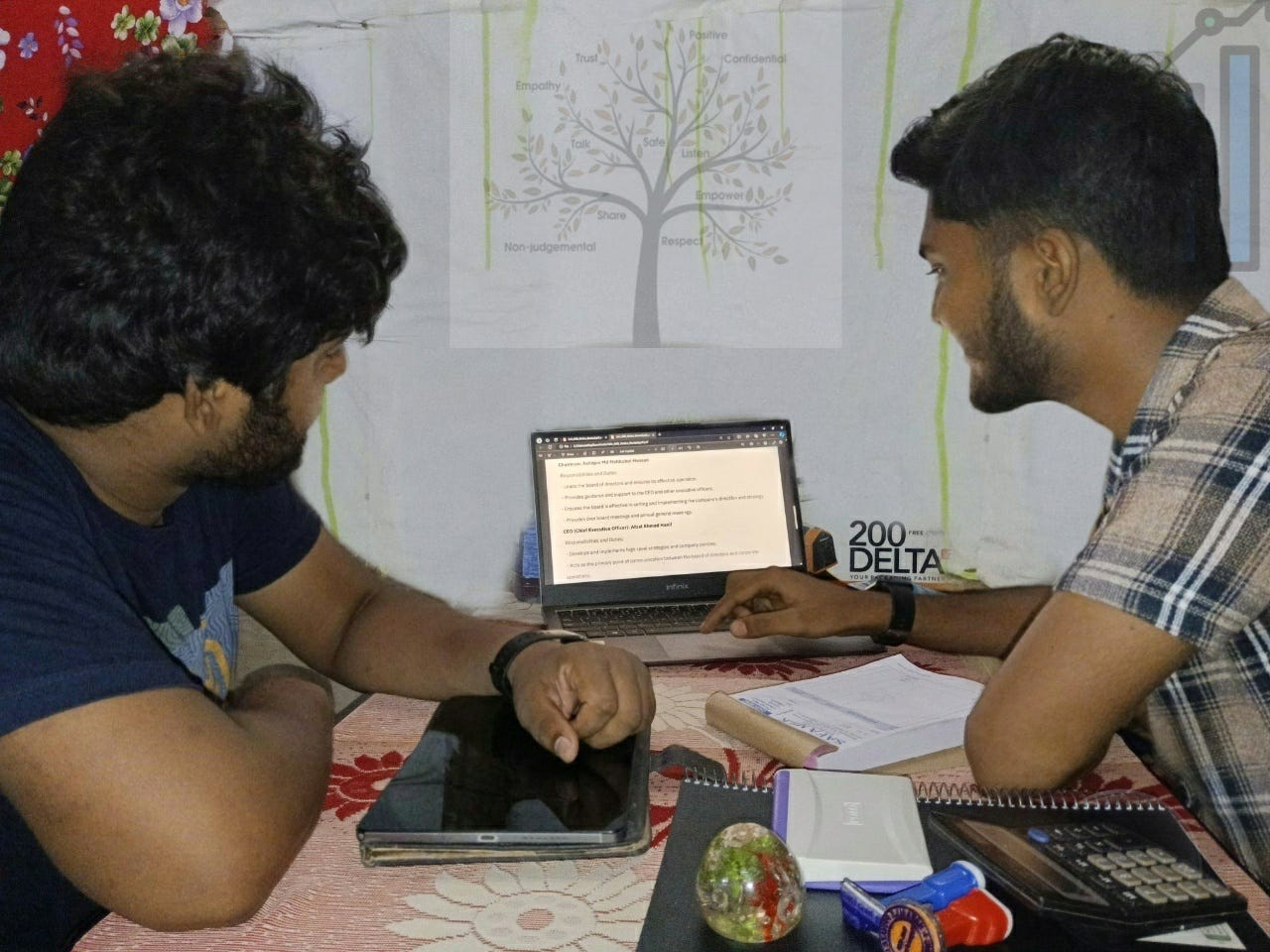 Afzal And Ashique