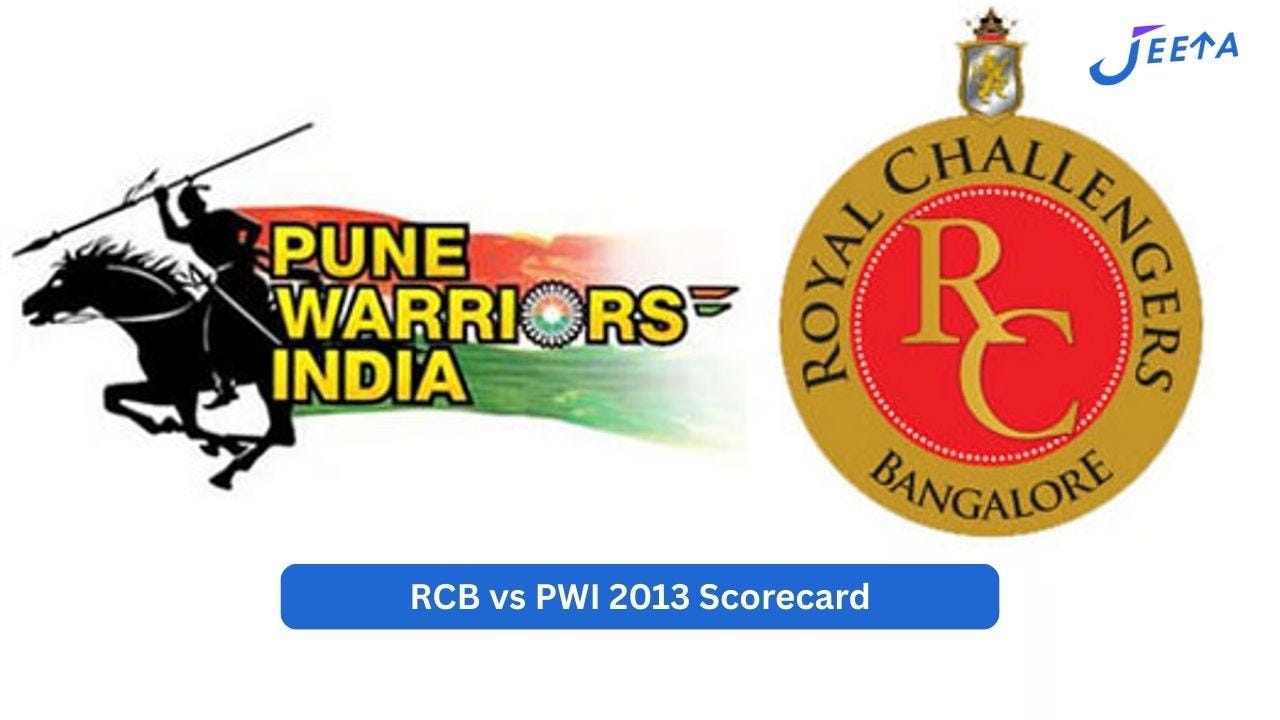 RCB vs PWI 2013 Scorecard